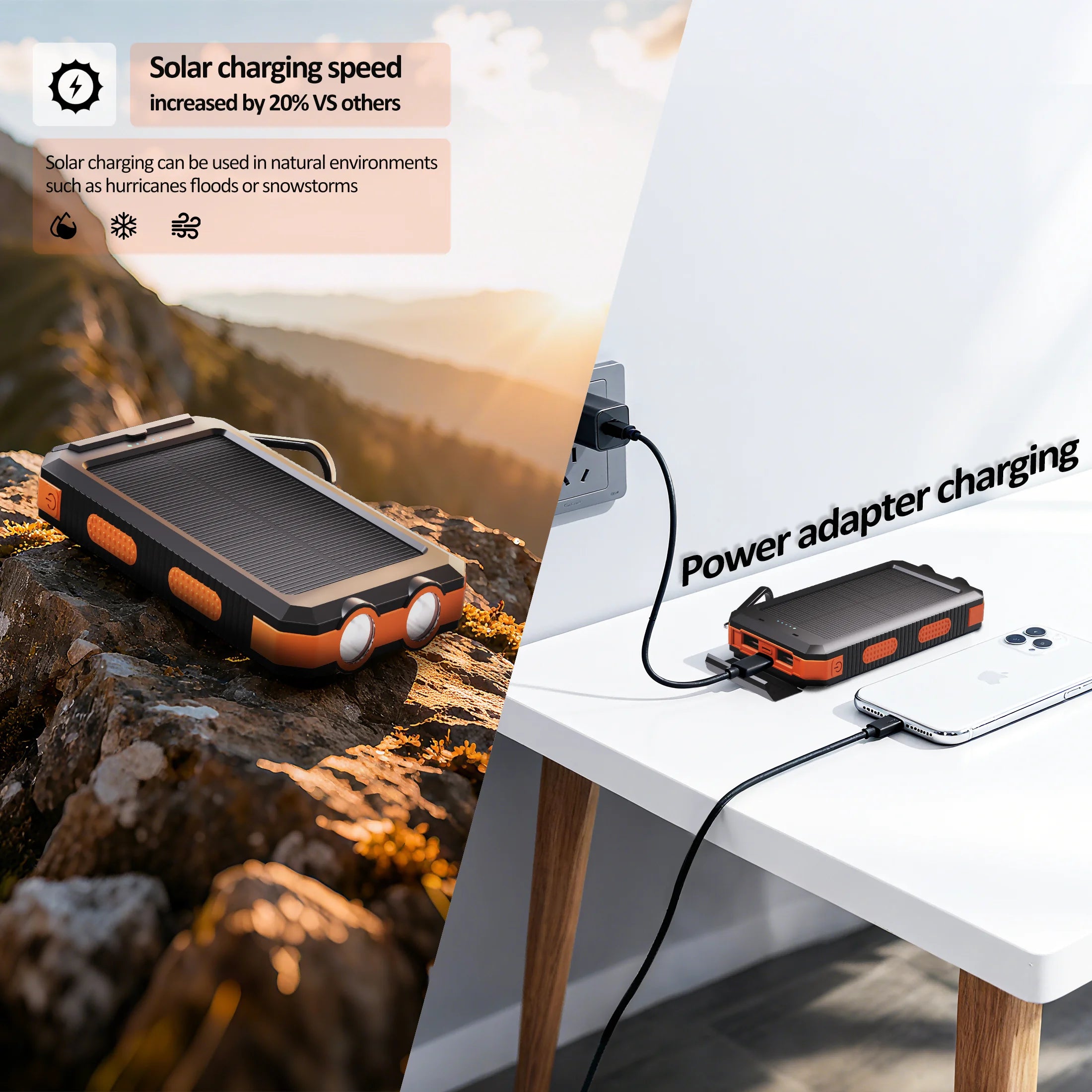 SolarGo 38800mAh Lightweight Universal Power Pack with Built-in Cables
