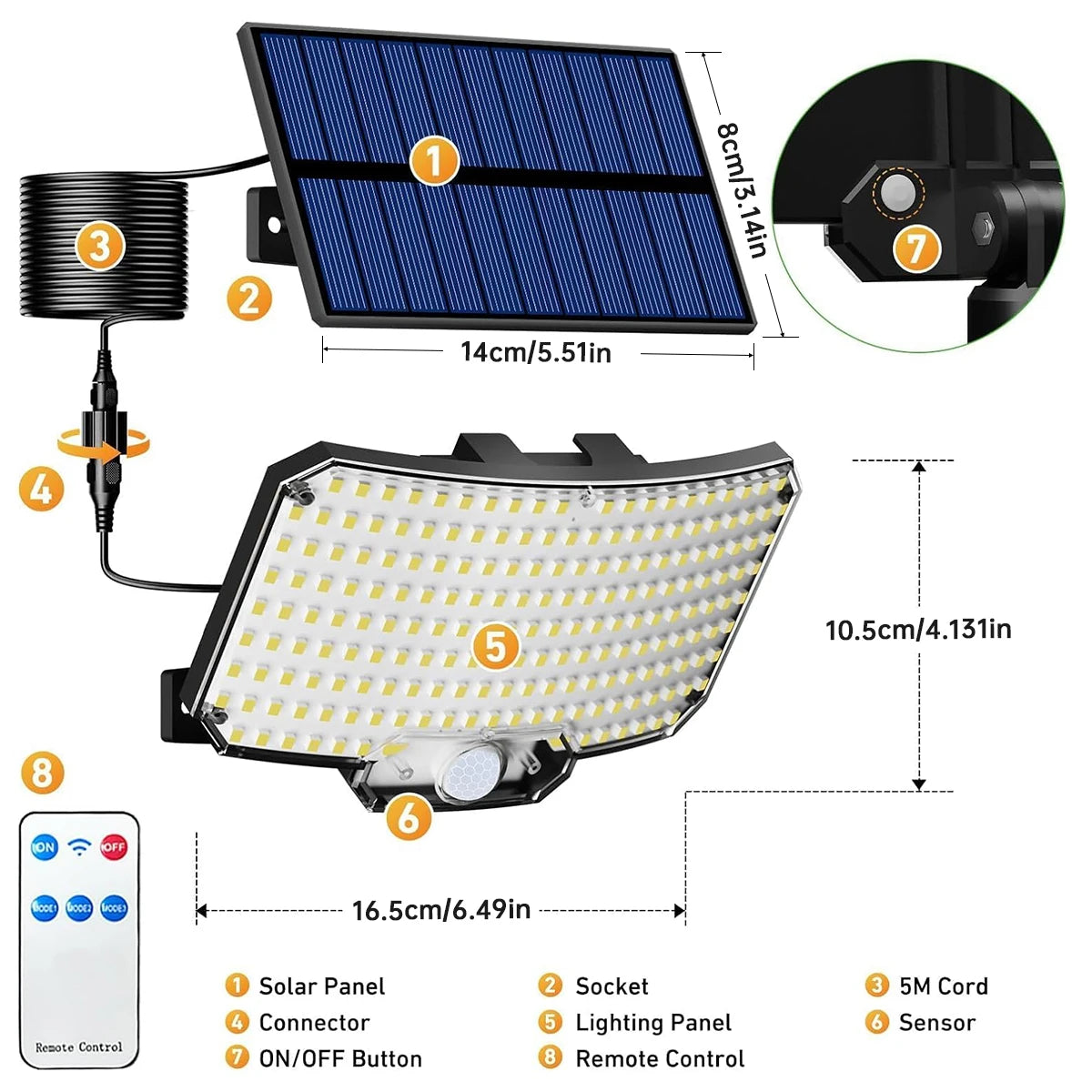 Guardian Solar Flood Light